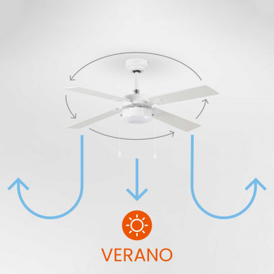 VENTILADOR CON LUZ BRASIL BLANCO 50W 4 ASPAS 3 VELOC. DIAM106CM (BOMB.NO INCL.) RAYDAN HOME VENTILADOR CON LUZ BRASIL BLANCO 50W 4 ASPAS 3 VELOC. DIAM106CM (BOMB.NO INCL.) RAYDAN HOME