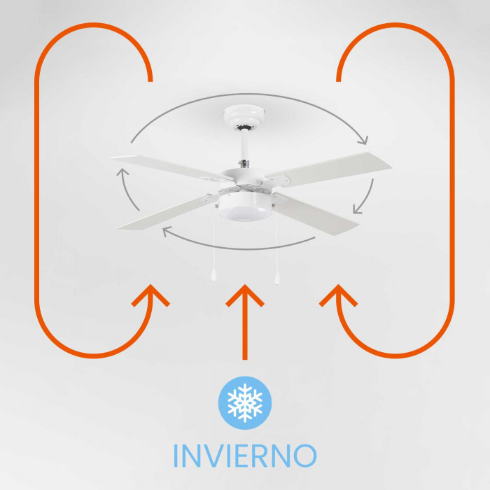 VENTILADOR CON LUZ BRASIL BLANCO 50W 4 ASPAS 3 VELOC. DIAM106CM (BOMB.NO INCL.) RAYDAN HOME
