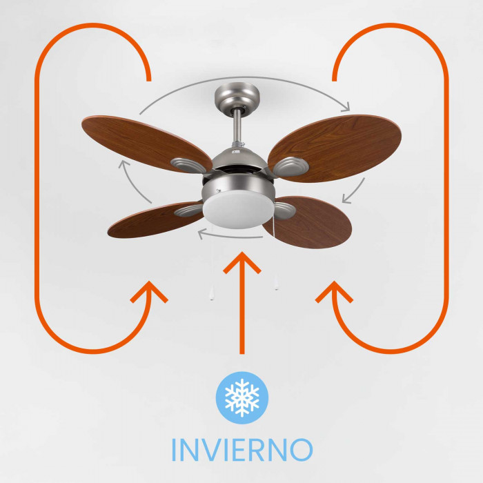 VENTILADOR CON LUZ MÓNACO MADERA 46W 4 ASPAS 3 VELOC. DIAM106CM  (BOMB.NO INCL.) RAYDAN HOME