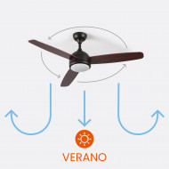 VENTILADOR TECHO VERMONT 55W MOTOR DC CON LUZ LED 18W NEGRO DAYRON