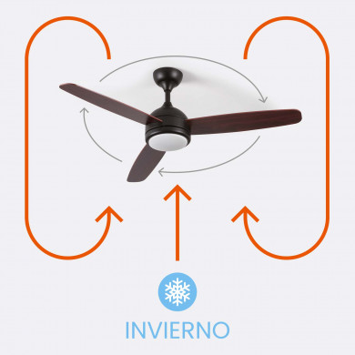 VENTILADOR TECHO VERMONT 55W MOTOR DC CON LUZ LED 18W NEGRO DAYRON VENTILADOR TECHO VERMONT 55W MOTOR DC CON LUZ LED 18W NEGRO DAYRON
