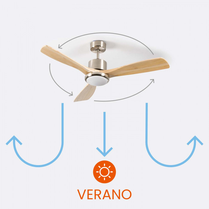 VENTILADOR TECHO ALASKA 55W MOTOR DC 153mm CON LUZ LED 18W NIQUEL/MADERA OSCURA DAYRON