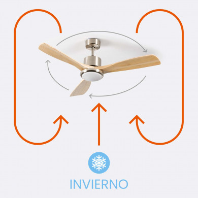 VENTILADOR TECHO ALASKA 55W MOTOR DC 153mm CON LUZ LED 18W NIQUEL/MADERA OSCURA DAYRON VENTILADOR TECHO ALASKA 55W MOTOR DC 153mm CON LUZ LED 18W NIQUEL/MADERA OSCURA DAYRON