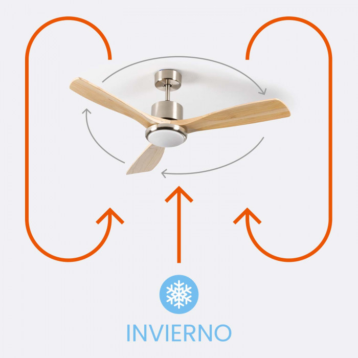 VENTILADOR TECHO ALASKA 55W MOTOR DC 153mm CON LUZ LED 18W NIQUEL/MADERA OSCURA DAYRON