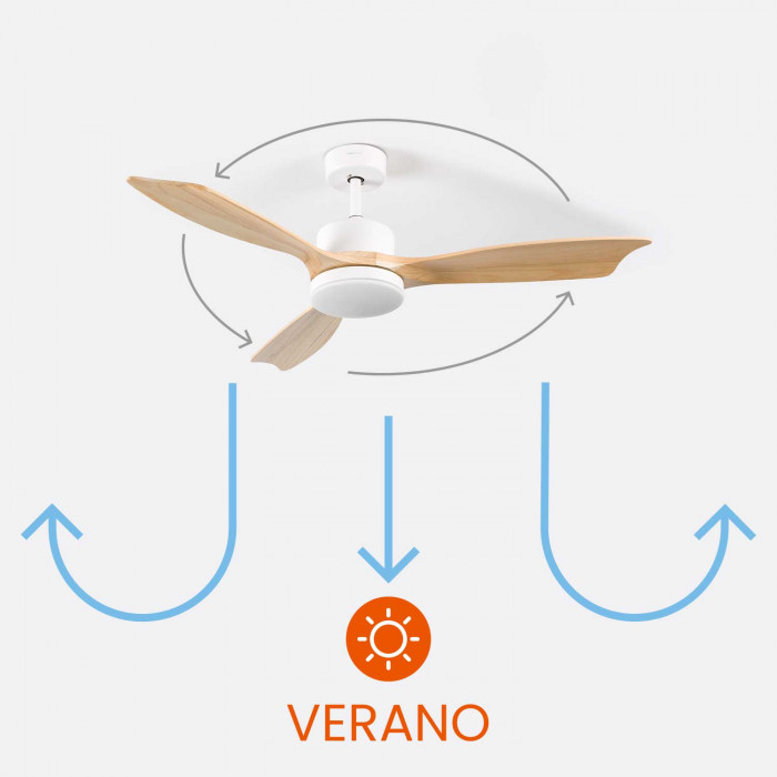 VENTILADOR TECHO NUEVA YORK 55W MOTOR DC 153mm CON LUZ LED 18W BLANCO/MADERA CLARA DAYRON