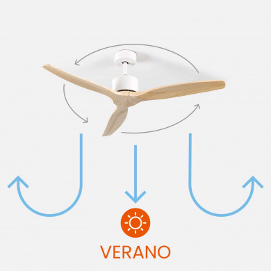 VENTILADOR TECHO NEBRASKA 55W MOTOR DC 153mm BLANCO/MADERA CLARA DAYRON VENTILADOR TECHO NEBRASKA 55W MOTOR DC 153mm BLANCO/MADERA CLARA DAYRON