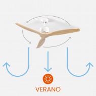 VENTILADOR TECHO NEBRASKA 55W MOTOR DC 153mm BLANCO/MADERA CLARA DAYRON