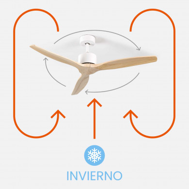 VENTILADOR TECHO NEBRASKA 55W MOTOR DC 153mm BLANCO/MADERA CLARA DAYRON VENTILADOR TECHO NEBRASKA 55W MOTOR DC 153mm BLANCO/MADERA CLARA DAYRON