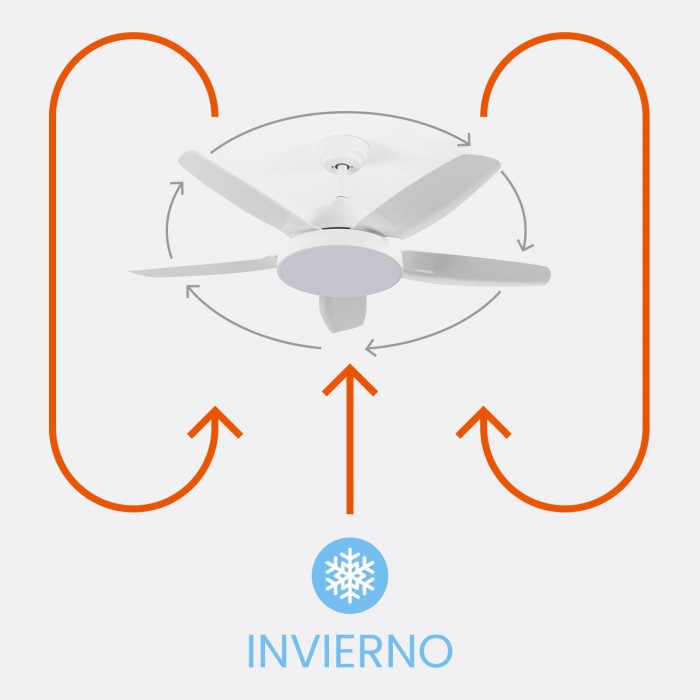 VENTILADOR TECHO NEVADA 65W MOTOR DC 153mm CON LUZ LED 24W BLANCO DAYRON