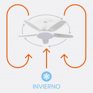 VENTILADOR TECHO NEVADA 65W MOTOR DC 153mm CON LUZ LED 24W BLANCO DAYRON