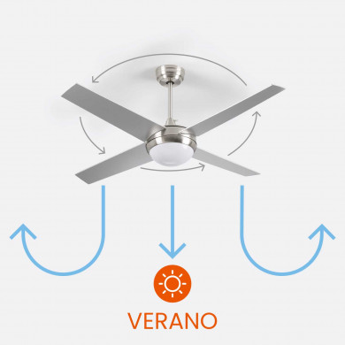 VENTILADOR TECHO MONTANA 55W MOTOR DC CON LUZ LED 18W NIQUEL/BLANCO DAYRON VENTILADOR TECHO MONTANA 55W MOTOR DC CON LUZ LED 18W NIQUEL/BLANCO DAYRON