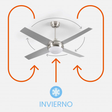 VENTILADOR TECHO MONTANA 55W MOTOR DC CON LUZ LED 18W NIQUEL/BLANCO DAYRON VENTILADOR TECHO MONTANA 55W MOTOR DC CON LUZ LED 18W NIQUEL/BLANCO DAYRON