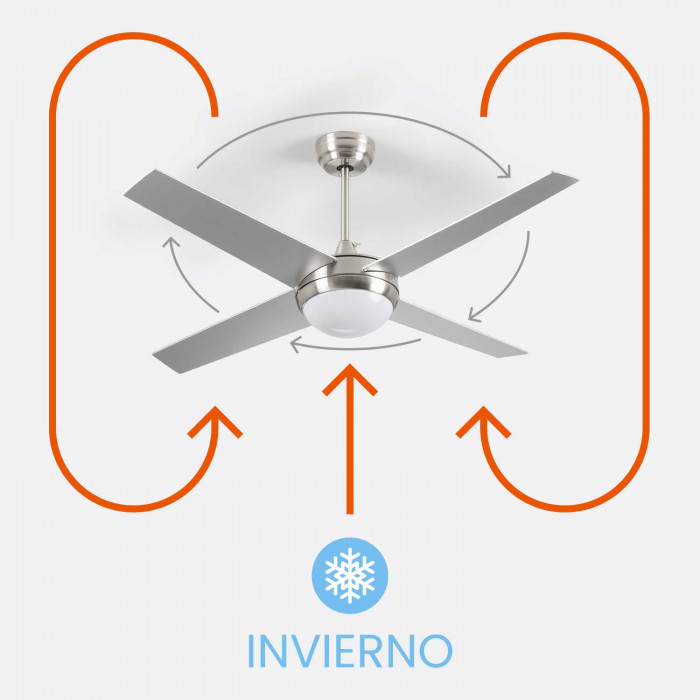 VENTILADOR TECHO MONTANA 55W MOTOR DC CON LUZ LED 18W NIQUEL/BLANCO DAYRON
