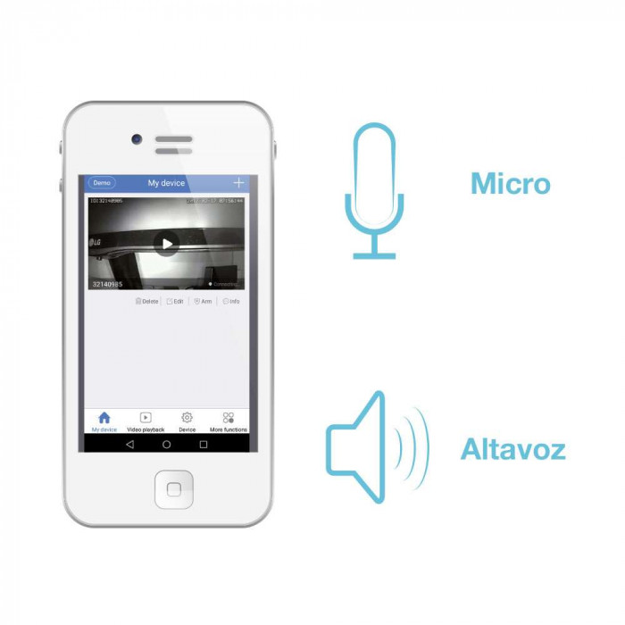 CAMARA DE VIGILANCIA WIFI VIA APP CON MICROFONO Y ALTAVOZ 7hSevenOn Elec TF3 CJP1